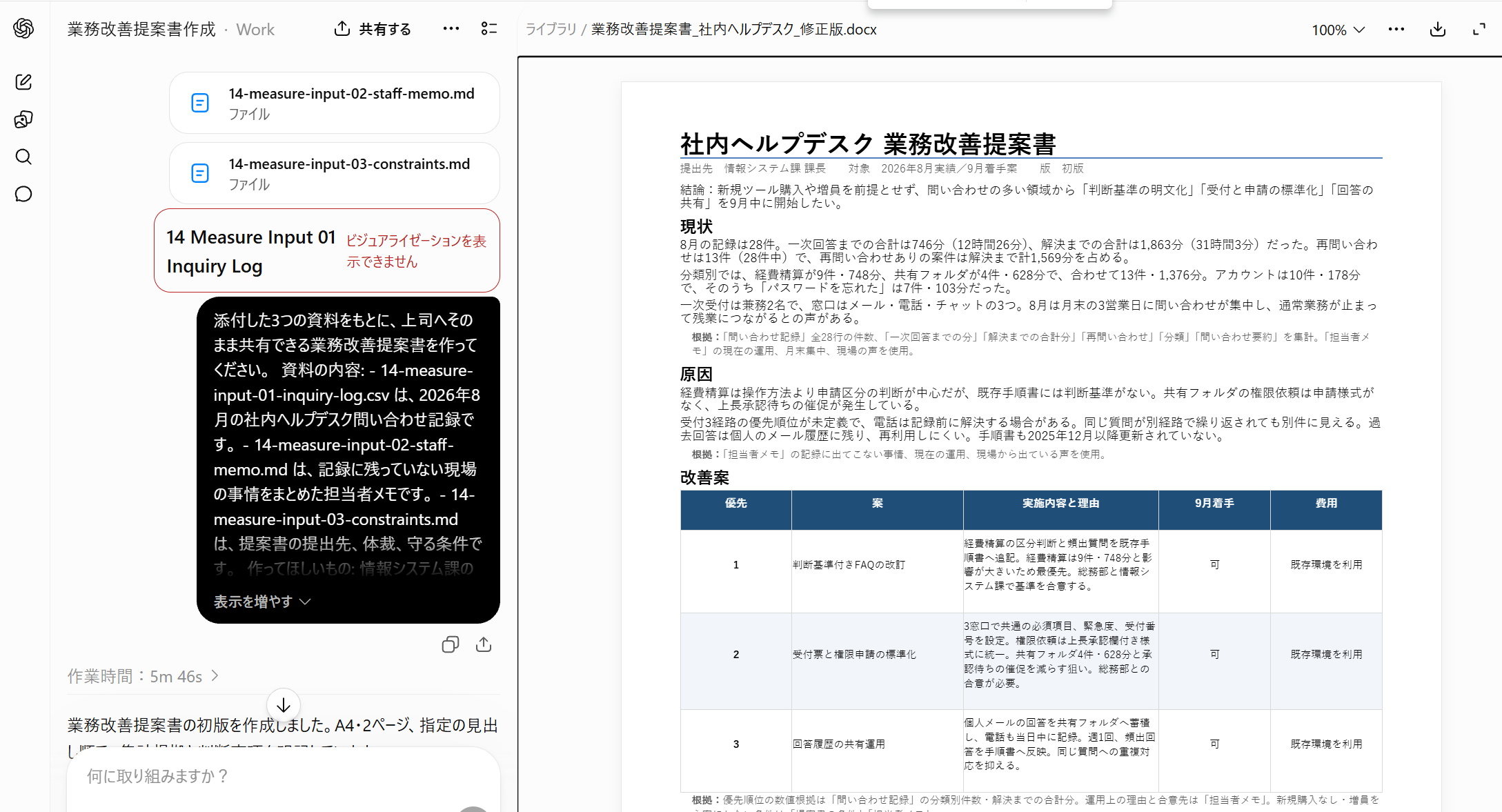 修正後の提案書。改善案の表と作業時間の表示